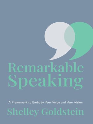 cover image of Remarkable Speaking